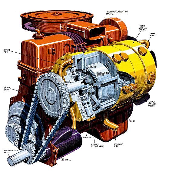 The Chapman engine